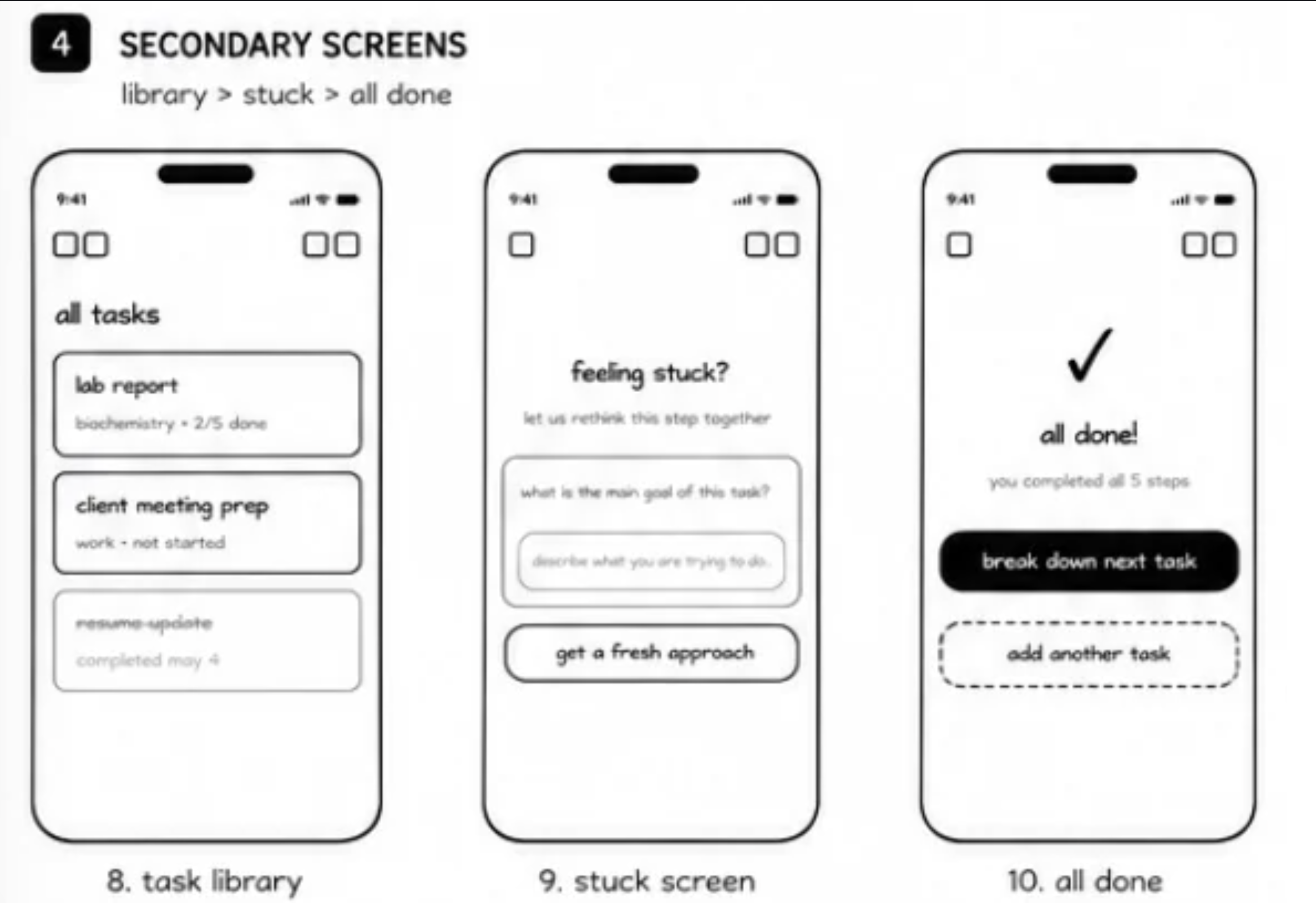 ASAP lo-fi wireframes round 3 — pre-testing refinement